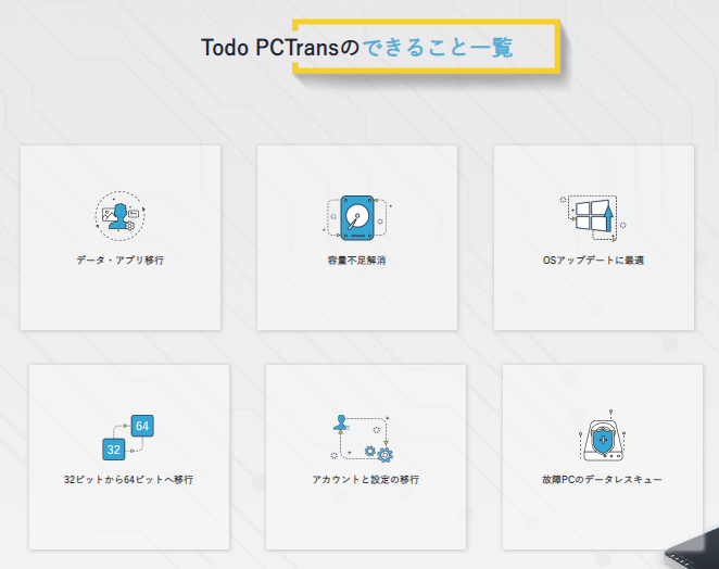 Pcデータ移行 Easeus Todo Pctrans このアプリ1つでpc引越が超かんたん デジタルオニオン